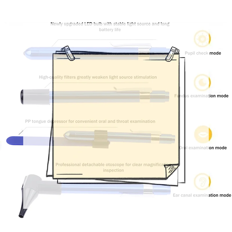 مجموعة منظار الأذن التشخيصي الصغير عدسة نظارات مصباح ليد مصباح يدوي أداة تشخيصية ممرضة طالب الأطباء أداة العناية بالأذن #1