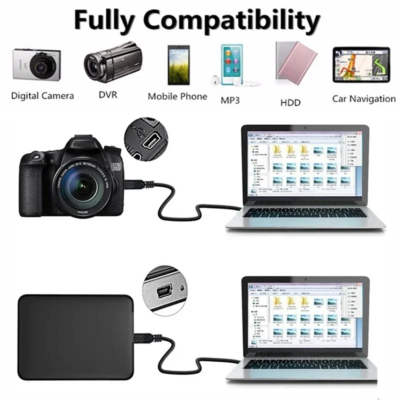 Usb To Mini USB Cable 0.5M/1M/1.5M/2M Mini USB Charger Data Cable 480Mbps 5 Pin B For Camera Mp3 Mp4
