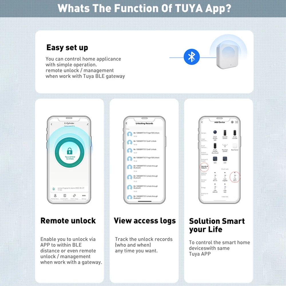 Tuya Eletrônico Digital Smart Cilindro, Impressão Digital, App senha, Cartão Bluetooth, Chave Mecânica, Fácil Substituição, 4AAA Bateria