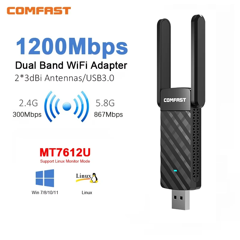 Comfast 1200Mbps Adaptador Wifi Adapter 5GHz & 2.4G Usb 3.0 Dongle Antena Para PC High Gain 2*3dbi Antenna Desktop Win Linux