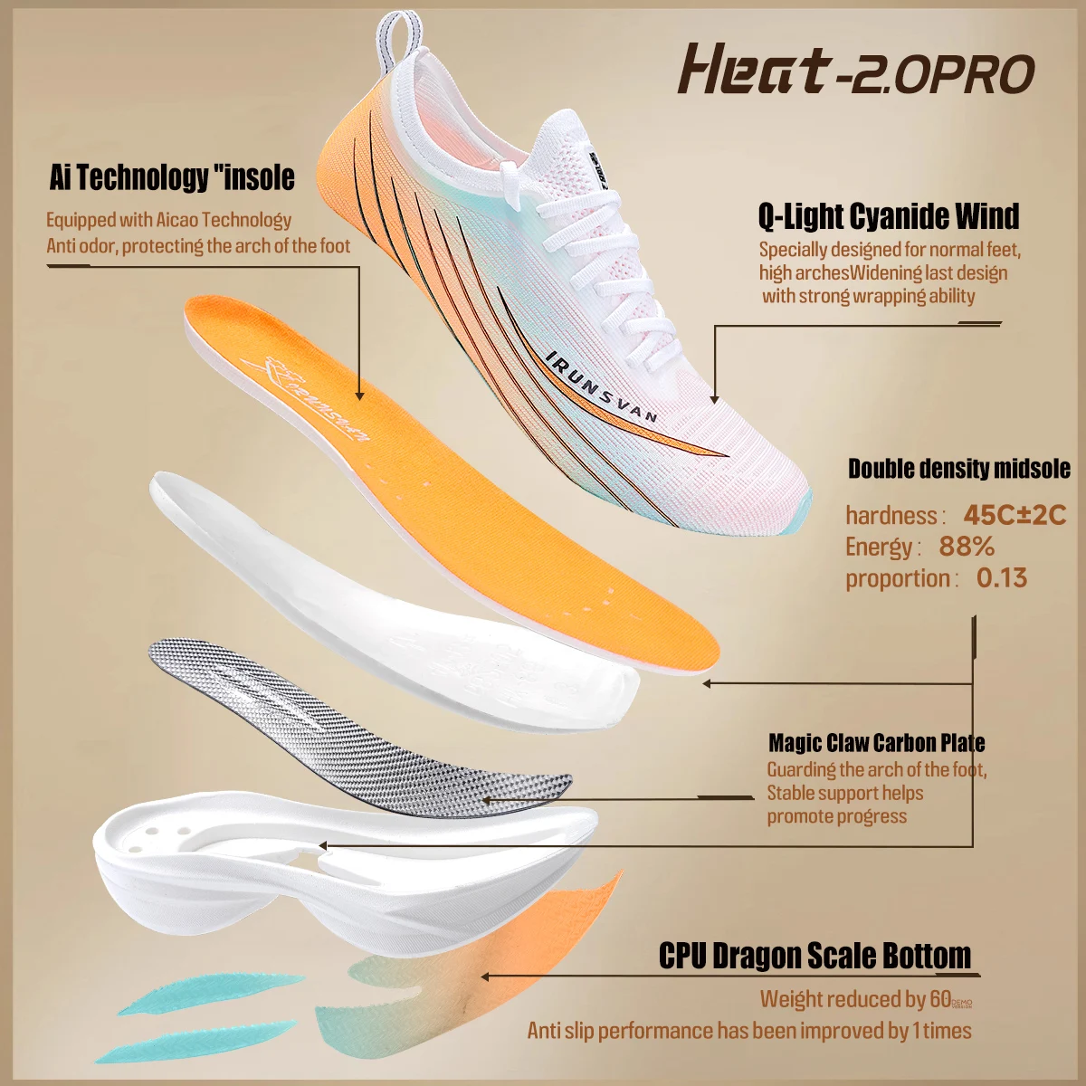 IRUNSVAN Heat 2.0 PRO トゥルーカーボン ランニングシューズ メンズ スポーツシューズ 通気性と衝撃吸収性