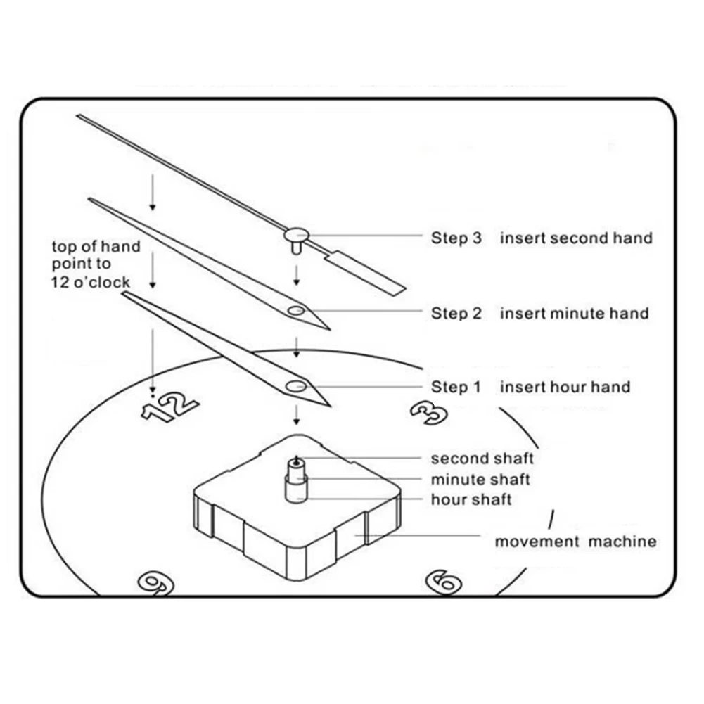 For Cross stitch Three dimensional Embroidery Clock Movement Kit Plastic DIY Clock Movement Wall Clock Movement Clock Movement