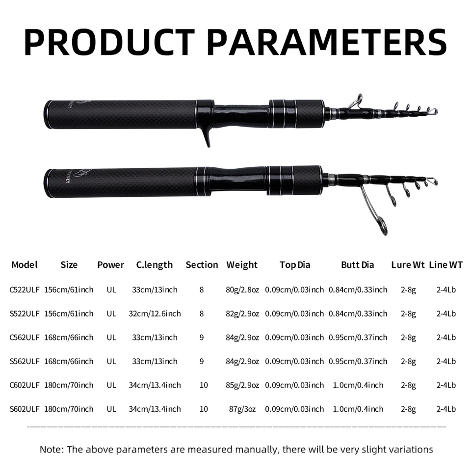 FishingFans Ultralight Telescopic Fishing Rod 1.56m-1.8m