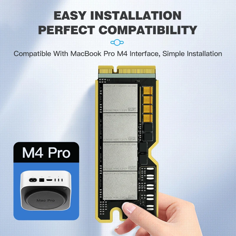 新型Mac mini M4 PRO SSD 2TB/4TB内蔵ソリッドステートハードディスク