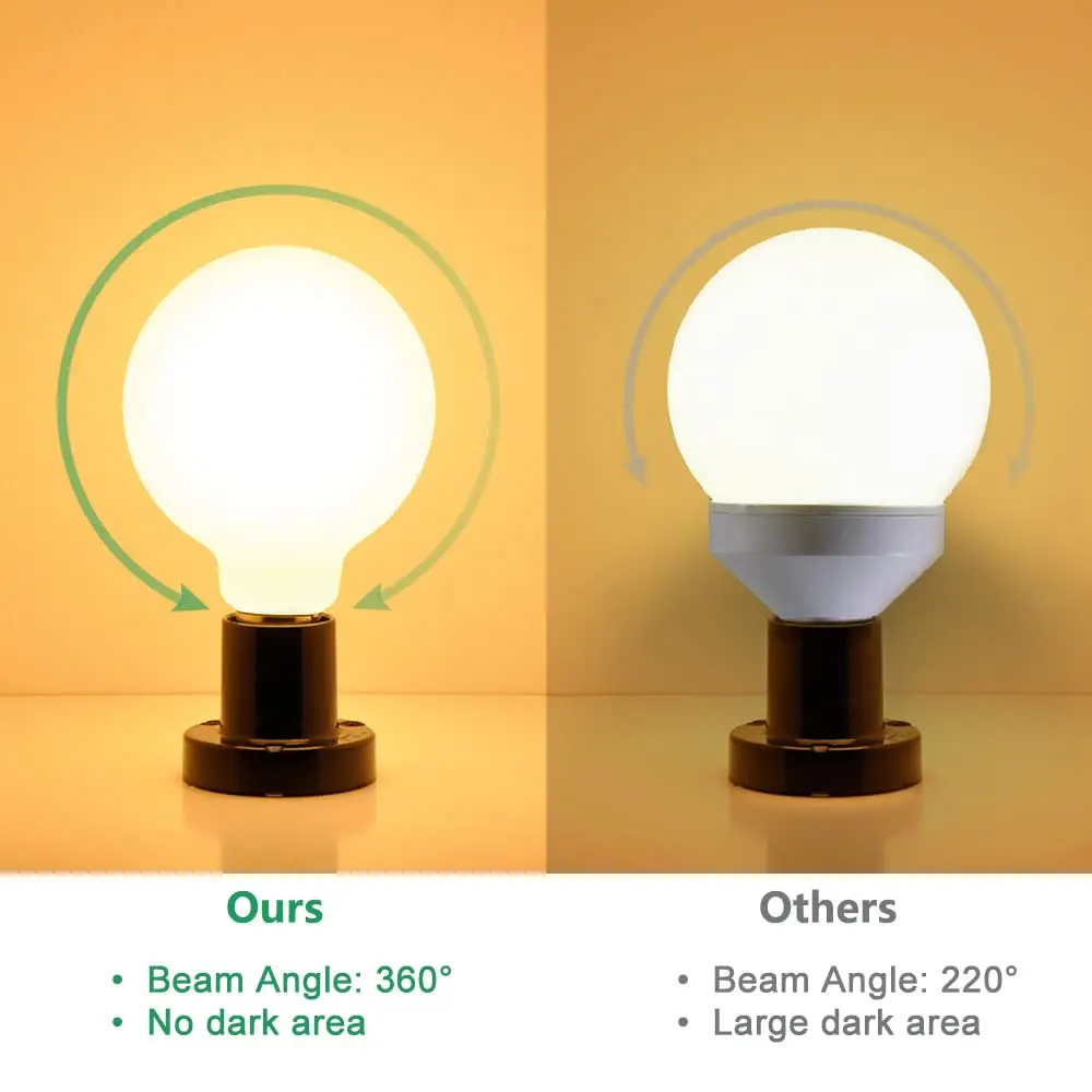 Лампочка Edison светодиодный E27 5W G95, матовая стеклянная лампа 85V-265V, лампочка с круглыми шариками, теплый белый свет 3000K, естественный белый свет, 4500K, лампочка