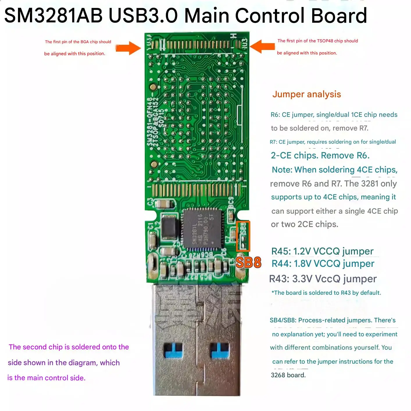 SM3281AB USB Flash Drive Controller Board USB 3.0 G2 Dual-Sided Circuit Board Supports BGA TSOP