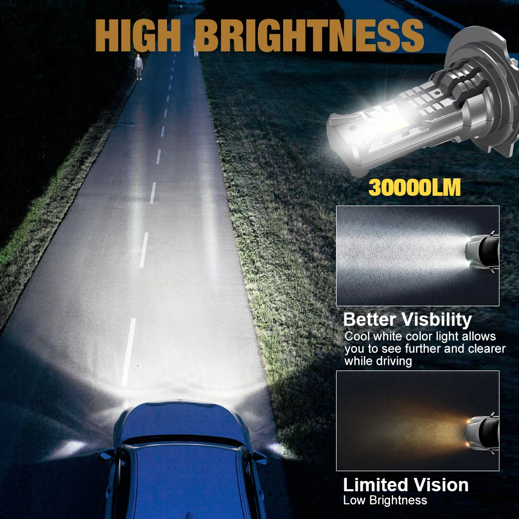 2Pcs H7 Led Headlight Bulb 150W Ultra Powerful 30000LM Super White 6500K 12V Canbus H7 Car Lamp Error Free H7 TurboLight