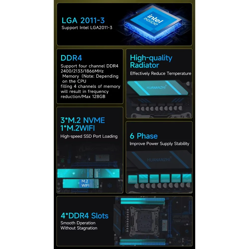 HUANANZHI X99 QD4 LGA 2011-3 XEON X99 Motherboard Intel E5 2640 2666 2670 2696 V3 V4 Support DDR4 RECC NON-ECC Memory NVME RU