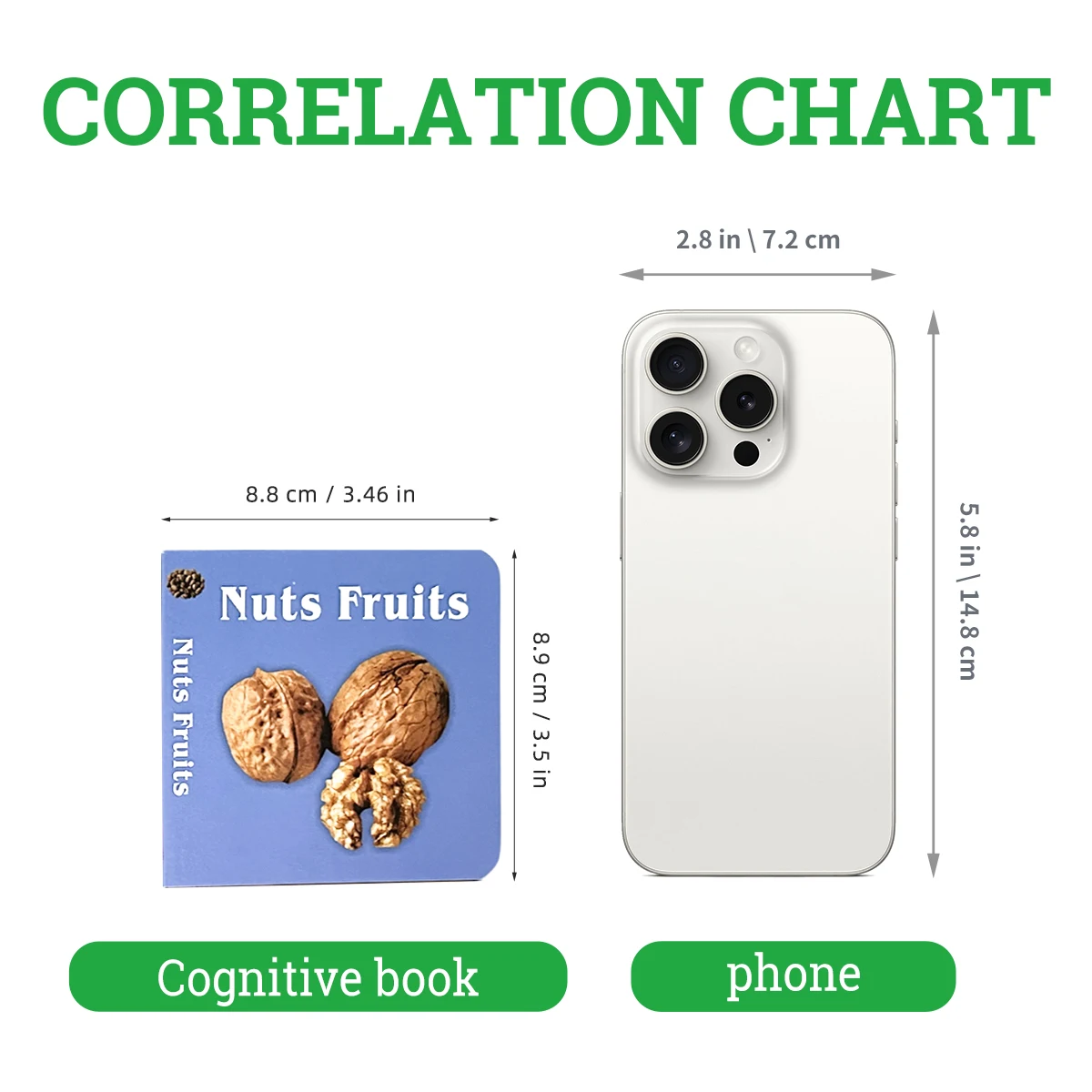 6 Bücher Entdecken Sie Essen mit „My Learning Library“: Ideal für junge Lernende“