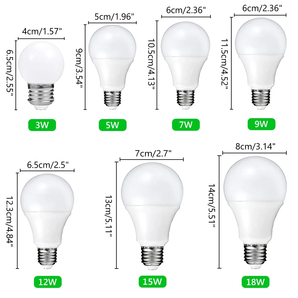 LED Bulb Lights 220v E27 Spot Bulb Indoor Lamp - 3w 5w 7w 9w 12w 15w 18w Candle Foco Spotlight Home Decor