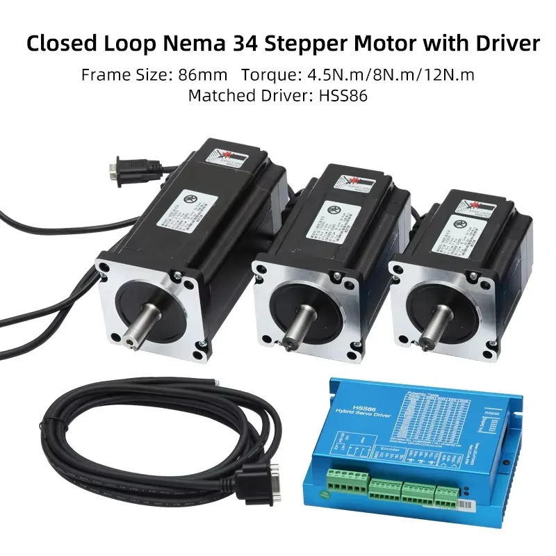 Nema 34 Closed Loop…