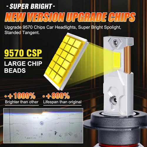 Imagen 2 del producto 2000W H7 H11 faro LED 9000000LM Led Canbus lámparas de coche H1 H4 H8 9005 9006 HB3 HB4 9012 HIR2 luces antiniebla luz de coche 2 tubos de cobre