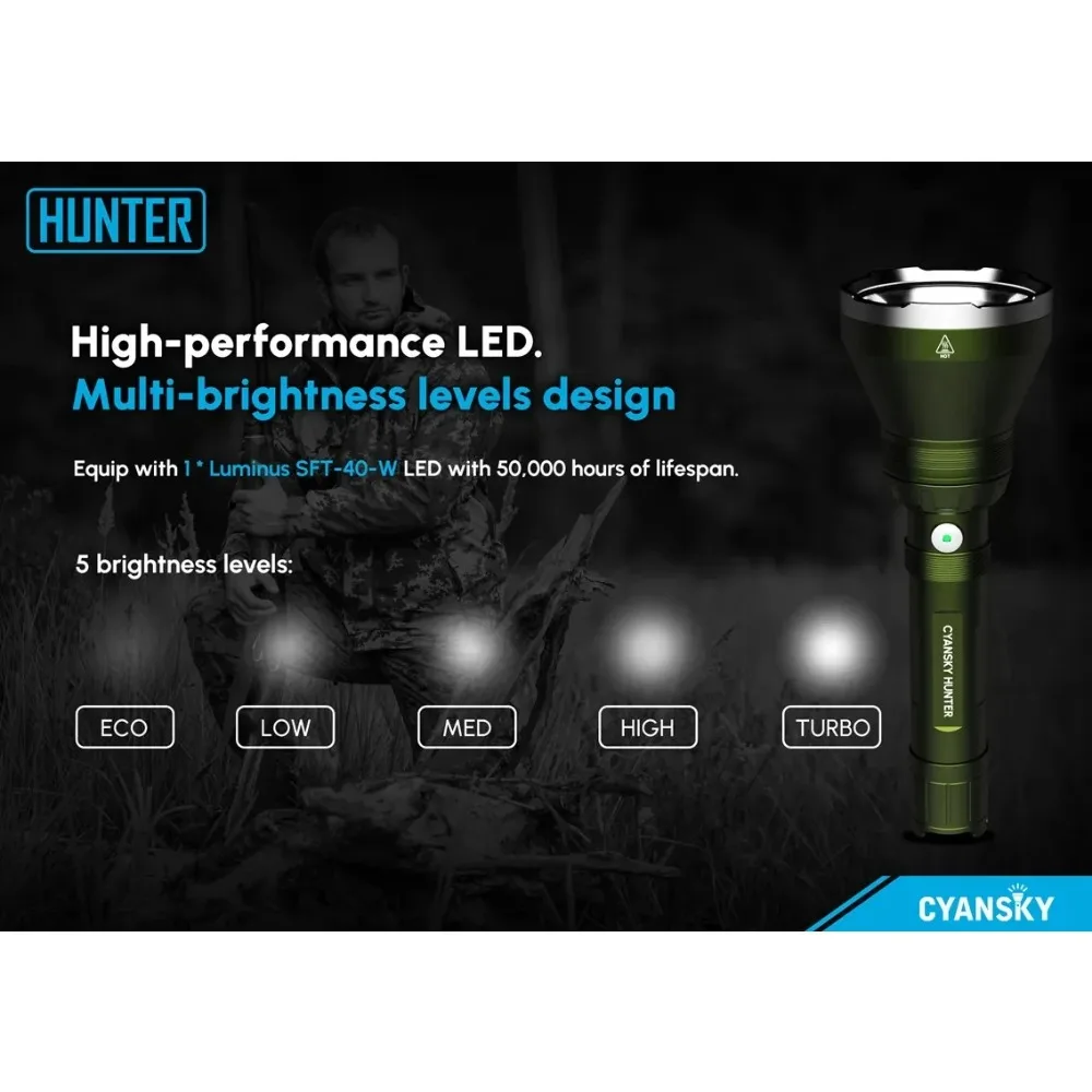 CYANSKY HUNTER Multi-color Long-range Hunting Flashlight Rechargeable Blood Light Tracking Green Red Hunting Light for Gun
