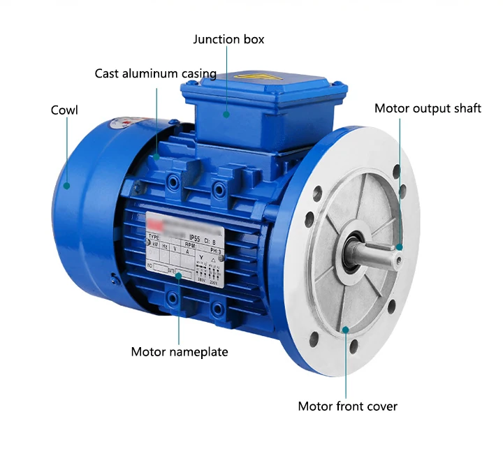 

5.5KW Three Phase Electric Automatic S1 Asynchronous Motor Three-phase Electric Motors D 20 Y2 Series