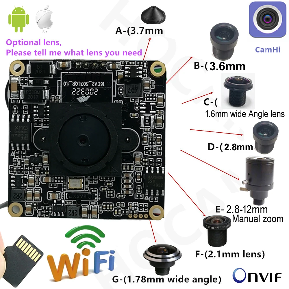 5MP 2MP 1080P HD Onvif rozmiar 38x38mm moduł bezprzewodowa kamera IP Audio Mini Wifi gniazdo kart SD System kamer do monitoringu domu Camhi