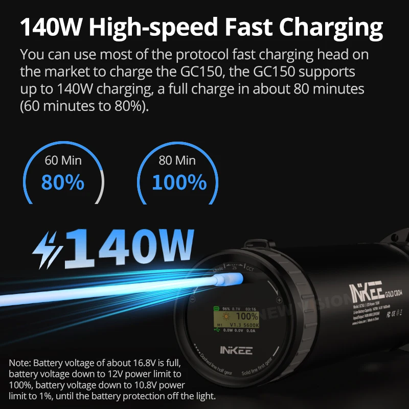 INKEE GC150 2600K-6500K 150W Power Integrated LED Light 9600mAh