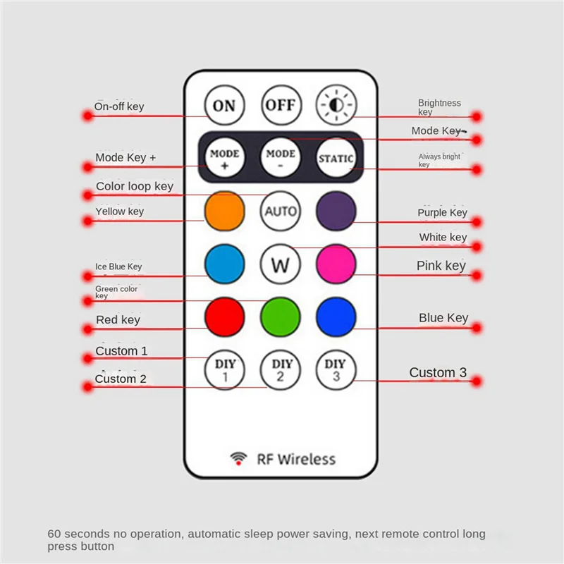 8 шт. светодиодный сигнальный светильник для мотоцикла, универсальный мини-сигнальный светильник для дрона с контроллером, стробоскоп, 8 цветов, индикатор-ABJU