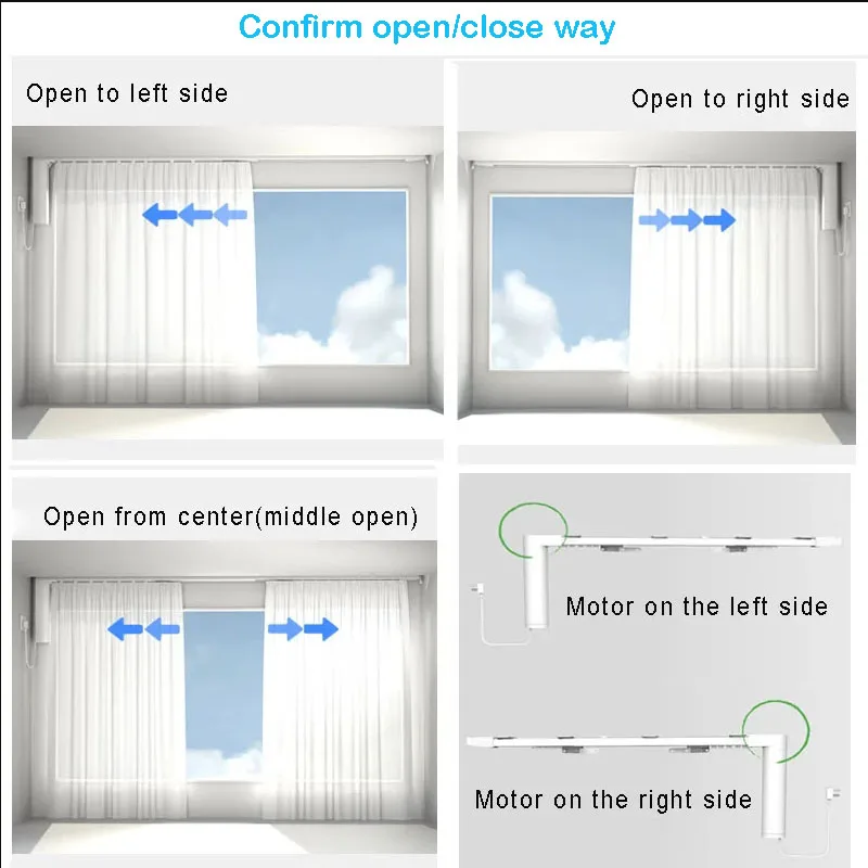 Imagem -06 - Elétrica Motor Cortina Automática Cortinas Inteligentes Rod Rails System Tuya Wifi Suporte Alice Google Assist para Smart Home Mais Novo