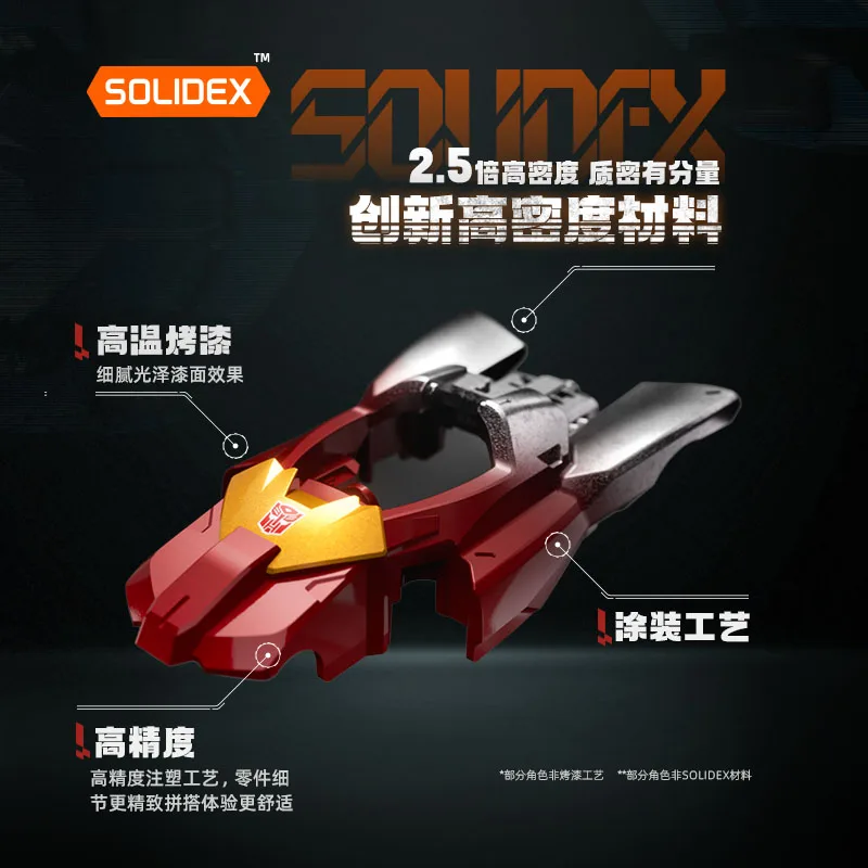 متوفر 2025 Blokees 1/64 محولات زعيم السيارات نموذج سيارة عمل الشكل صندوق أعمى نموذج حقيقي جمع NewToys الهدايا