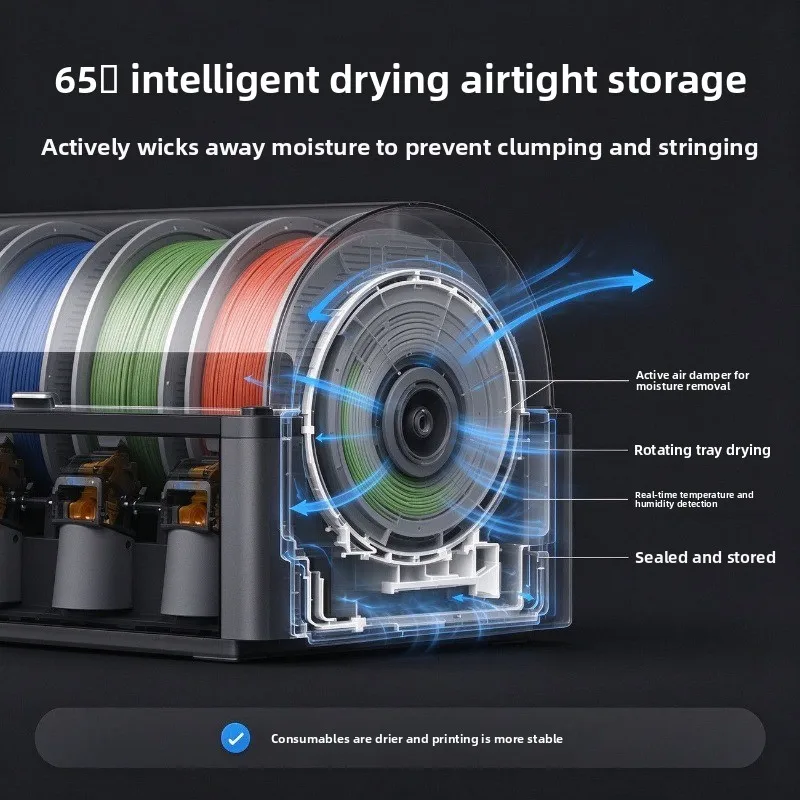 AMS2 Pro 3D Printer Automatic Feeder Intelligent Multicolor Printing Consumables System Active Drying
