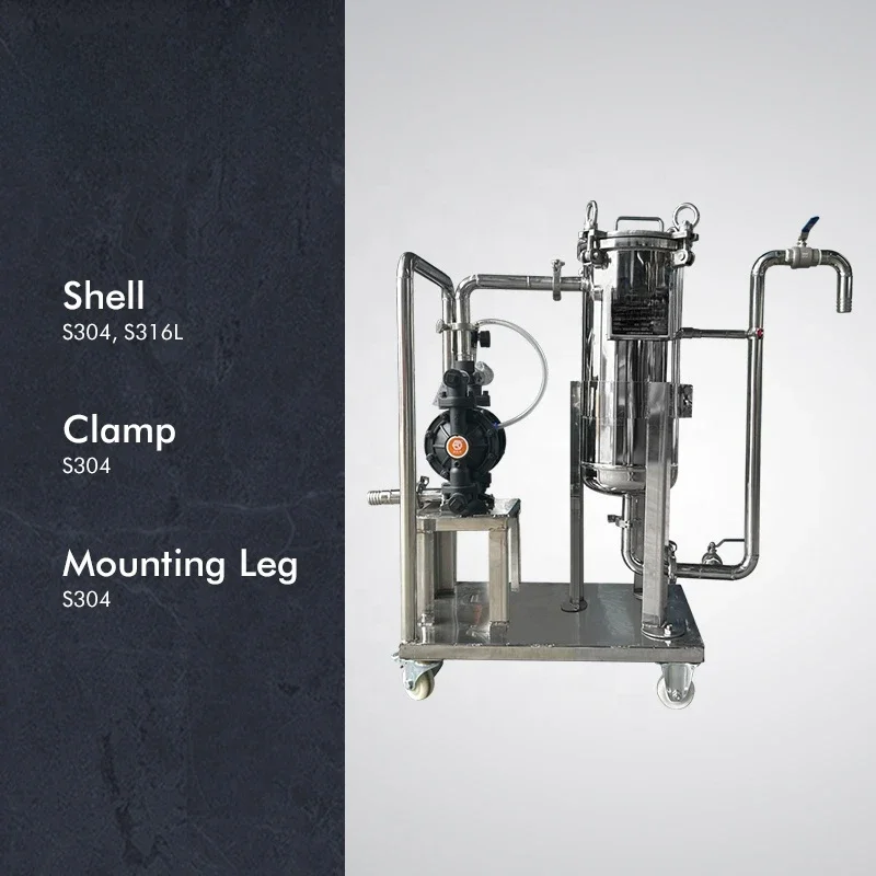 High Efficiency 0.5 Micron Petrochemical Papermaking Additive Single Bag Filter Cartridge Filtration System