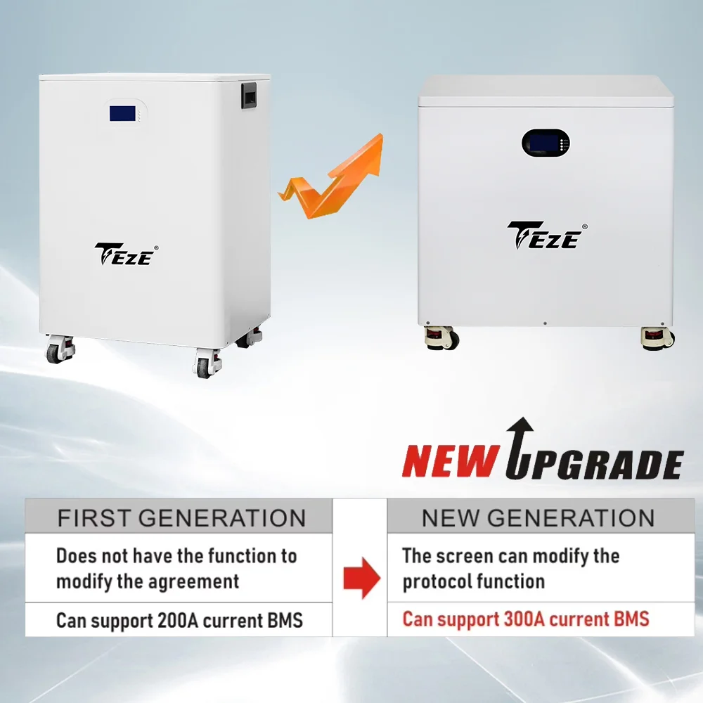 TezePower 30KWh 28KWH 20KWH 51.2V 600Ah 400Ah LiFePO4 بطارية مدمجة BMS خلية قابلة للشحن تخزين منزلي مع موازن نشط
