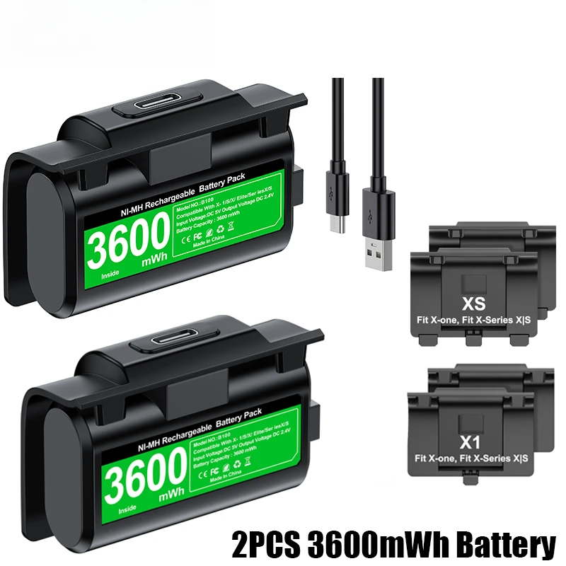 Beboncool 2 X3600Mw… - image