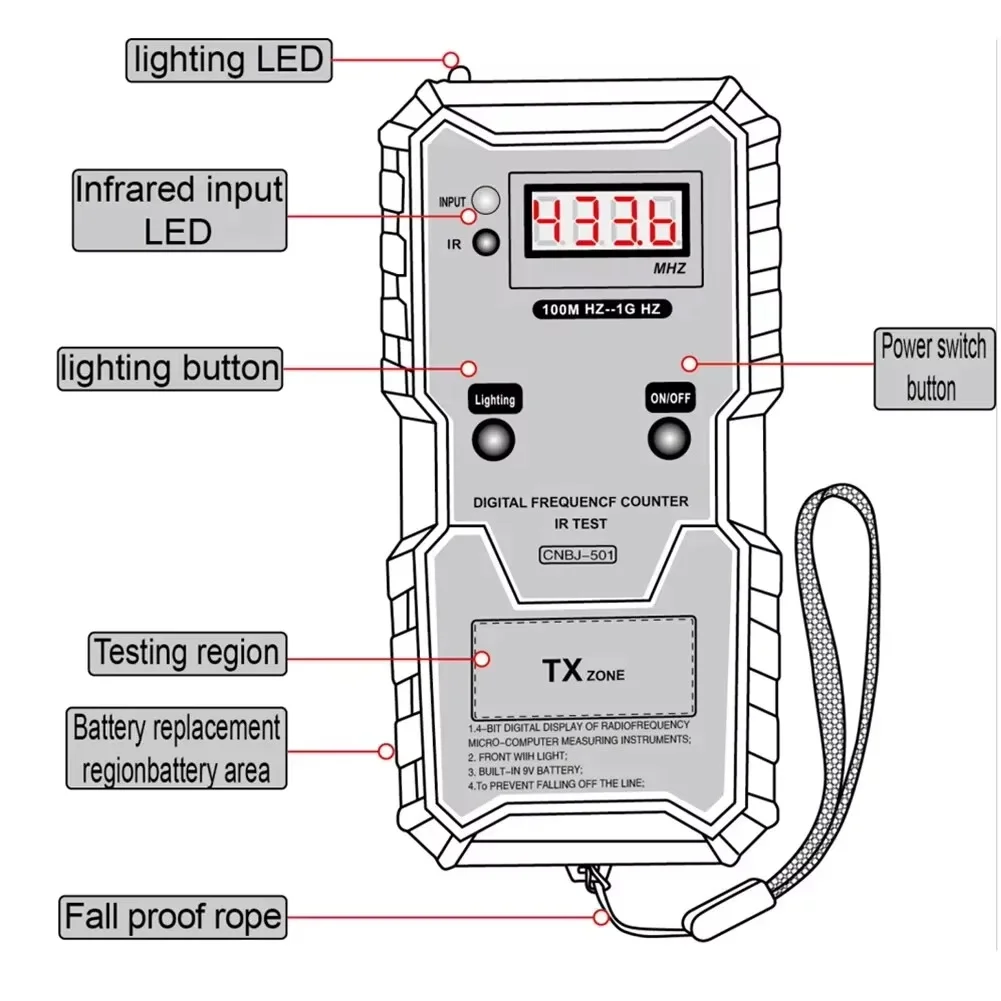Car Keys IR Infrared Frequency Tester 100M-1GHZ Wireless Remote Control Auto Key Car Key Counter Test Instrument CNBJ-501