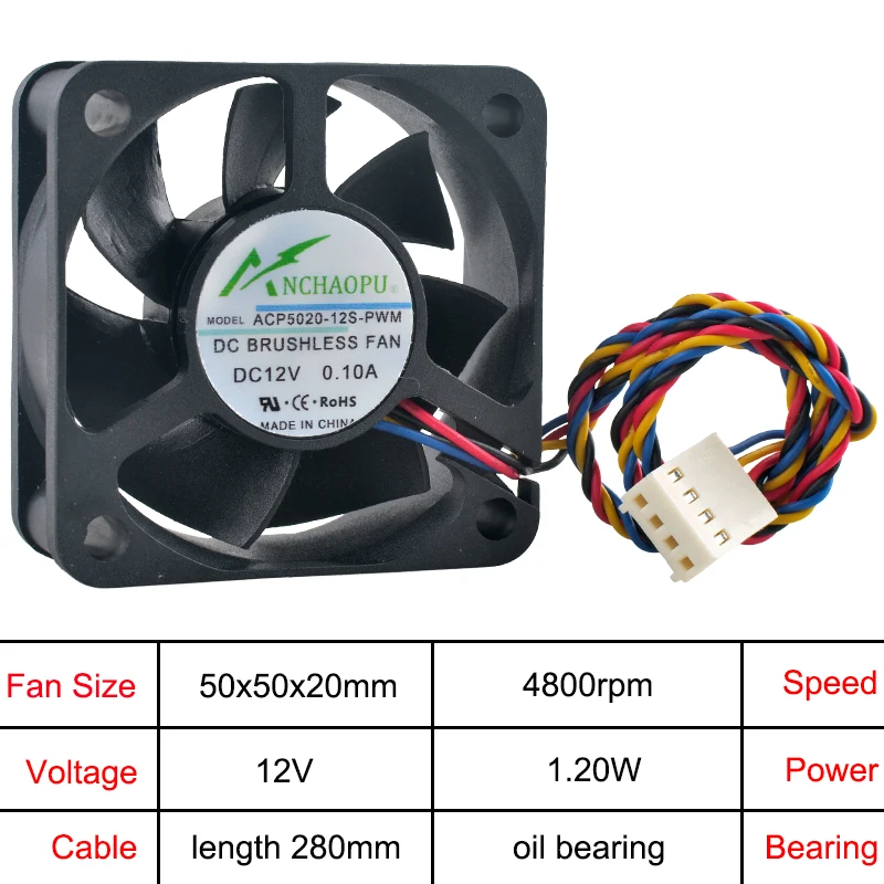 ACP5020-12S-PWM ACP5020-12B-PWM ACP5020-24B-PWM Wentylator 5cm 50mm 50x50x20mm DC12V/24V 4-pinowy wentylator chłodzący do obudowy, procesora, falownika — zdjęcie produktu 5