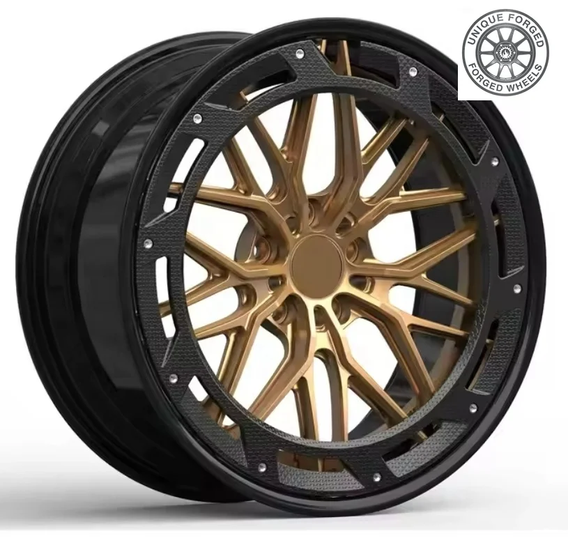 

Forged Wheel Rims Fitments Wheels Customize Color With Outer Ring 19 20 21 22 Passenger Tire Alloy Wheels