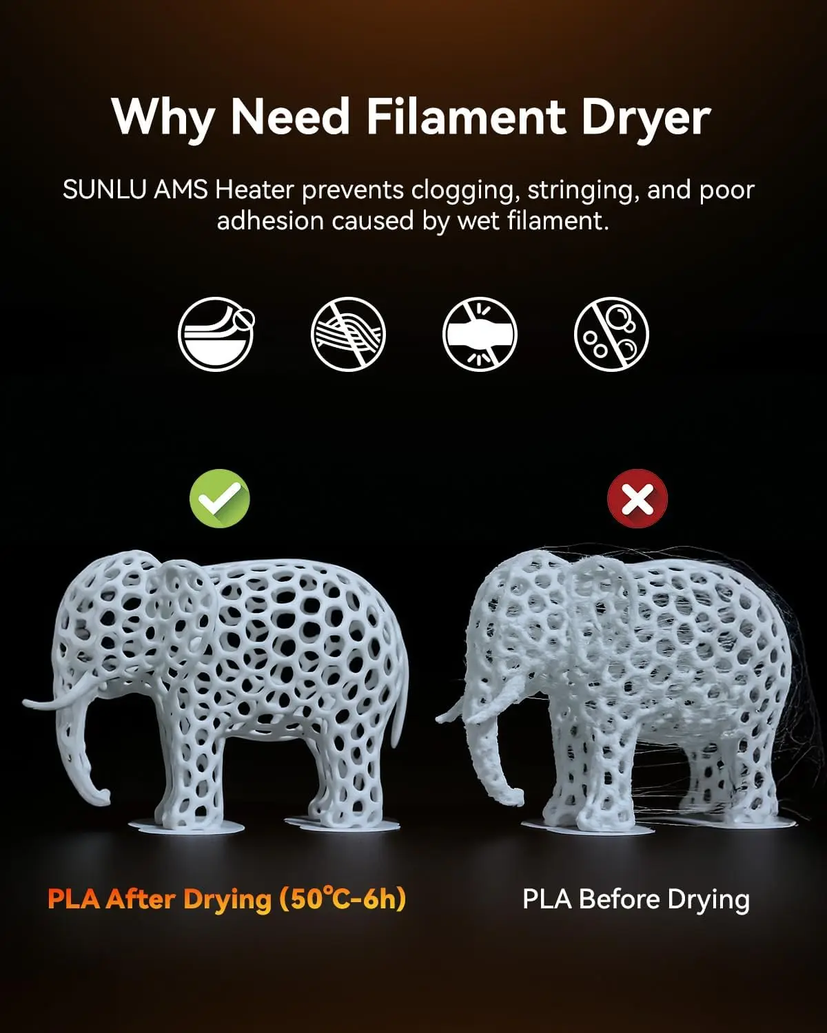 SUNLU AMS سخان ثلاثي الأبعاد مجفف خيوط يقدم الطباعة والتجفيف المتزامن سهل التركيب متوافق مع Bambu Lab AMS Gen 1