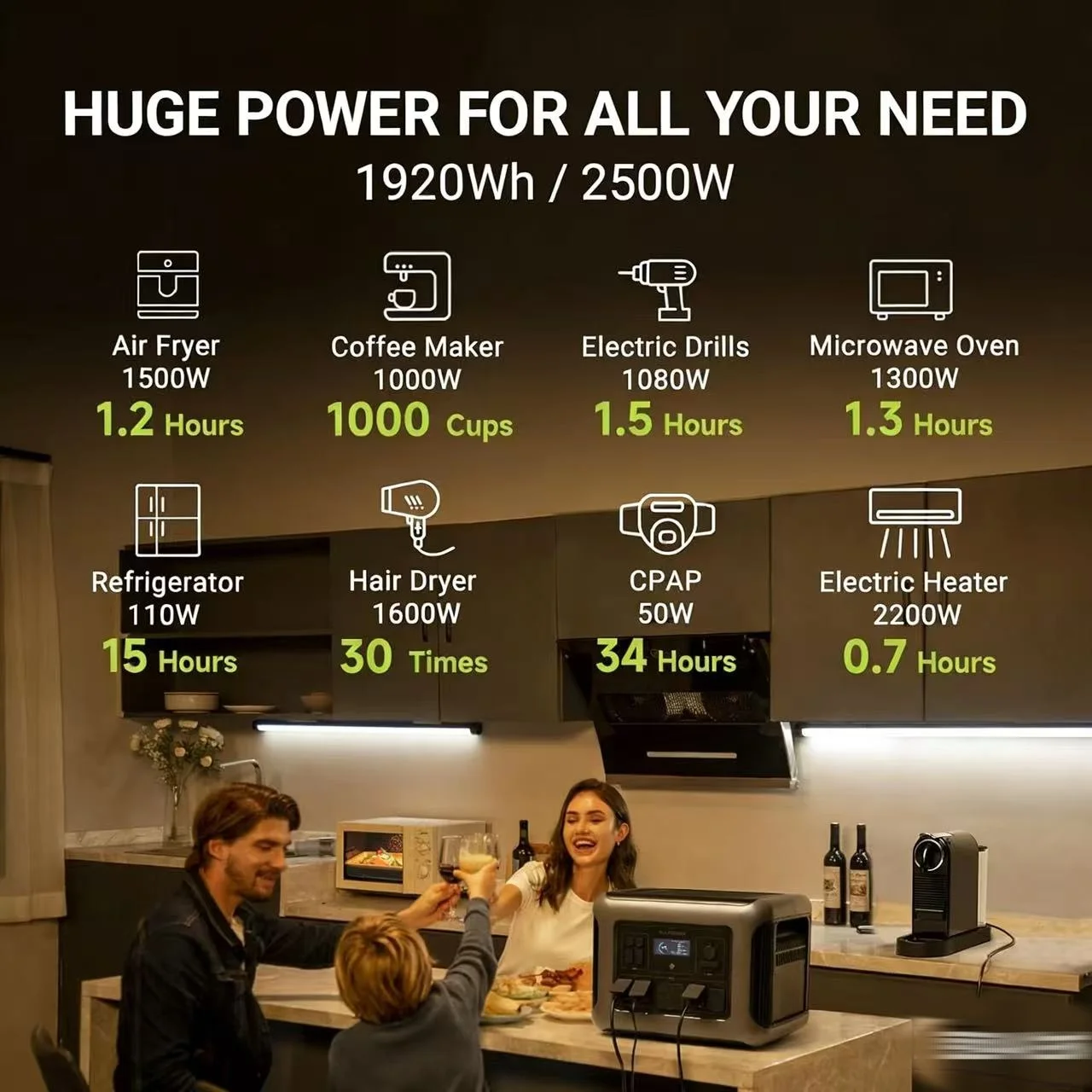 ALLPOWERS R2500 Portable Power Station 1920Wh Expandable to 20kWh LiFePO4 Battery 2500W solar Generator for Emergency Household