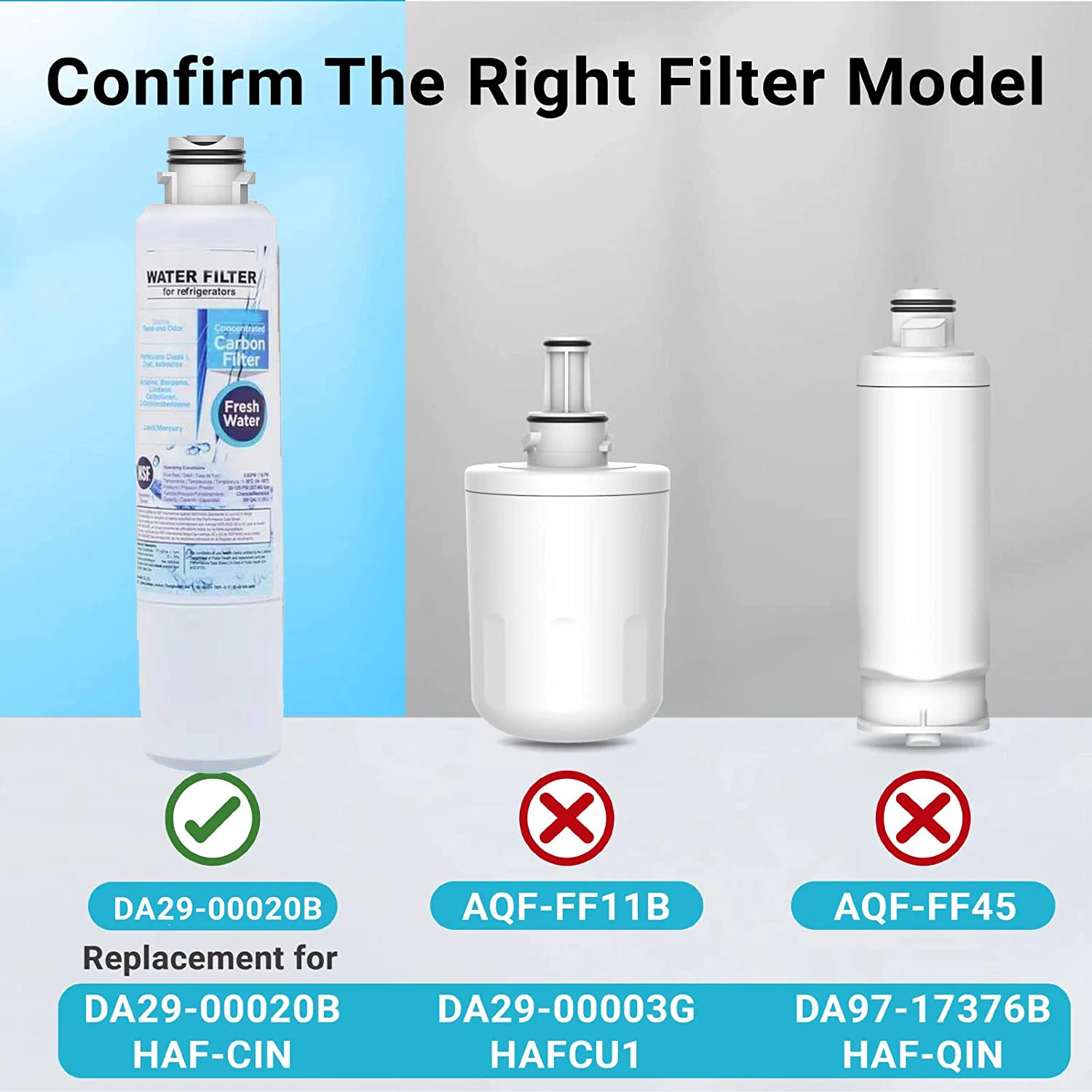 DA29-00020B Refrigerator Water Filter for HAF-CIN/EXP, RF28HFEDBSR, RF263BEAESR, RF263TEAESG