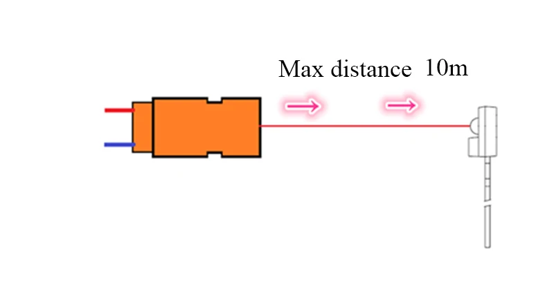 2set laser Emission Receiver PCB Board Module Cable DC5V Point Laser Detector Sensor Alarm Detect Distance Max 10m