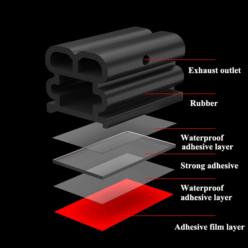 SEAMETAL Car Door Sealing Strip Rubber 2-Layer Soundproof Waterproof Protector Strips Universal Car Door Hood Trunk Weatherstrip