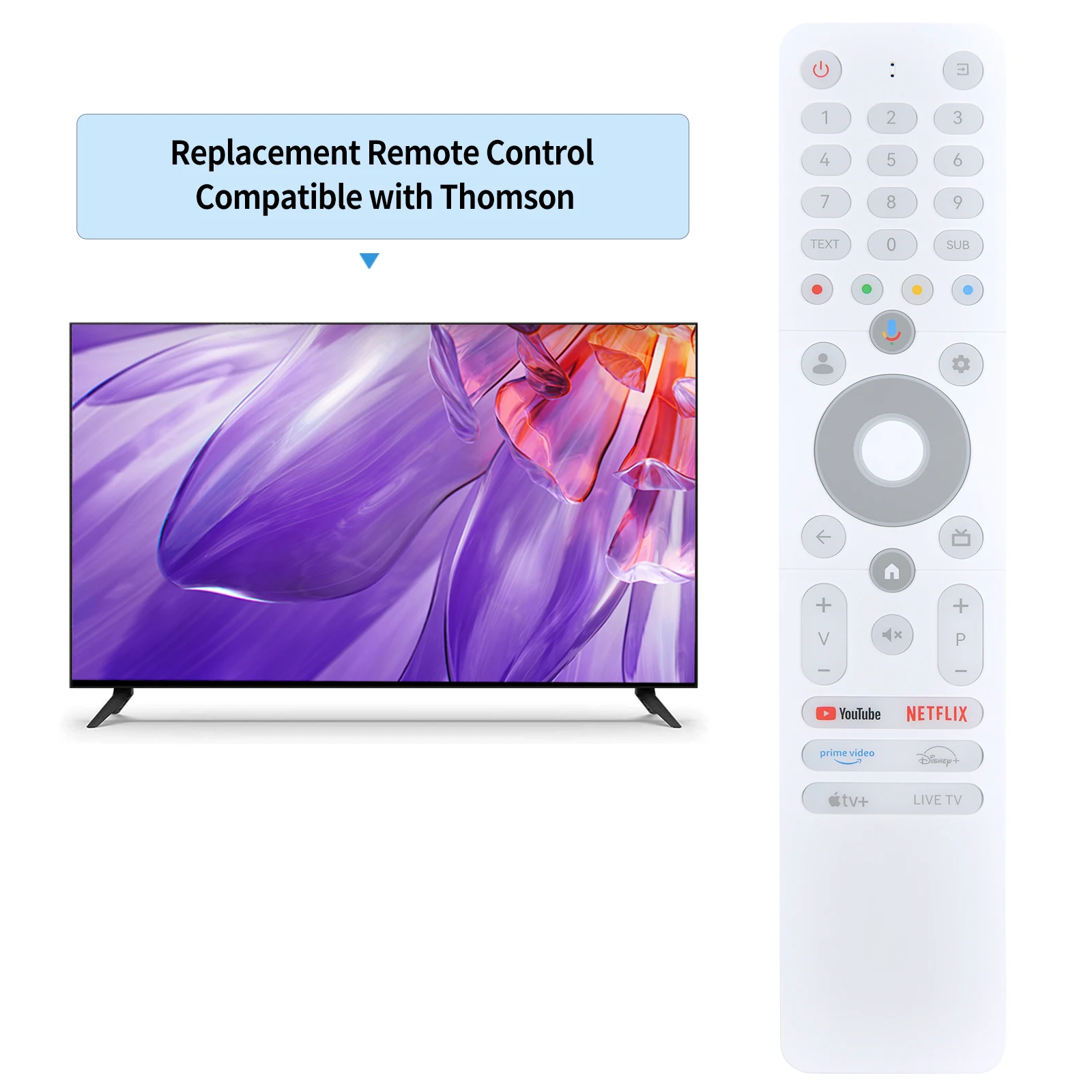 Голосовой пульт дистанционного управления для Google TV Thomson 4K RC112GUW