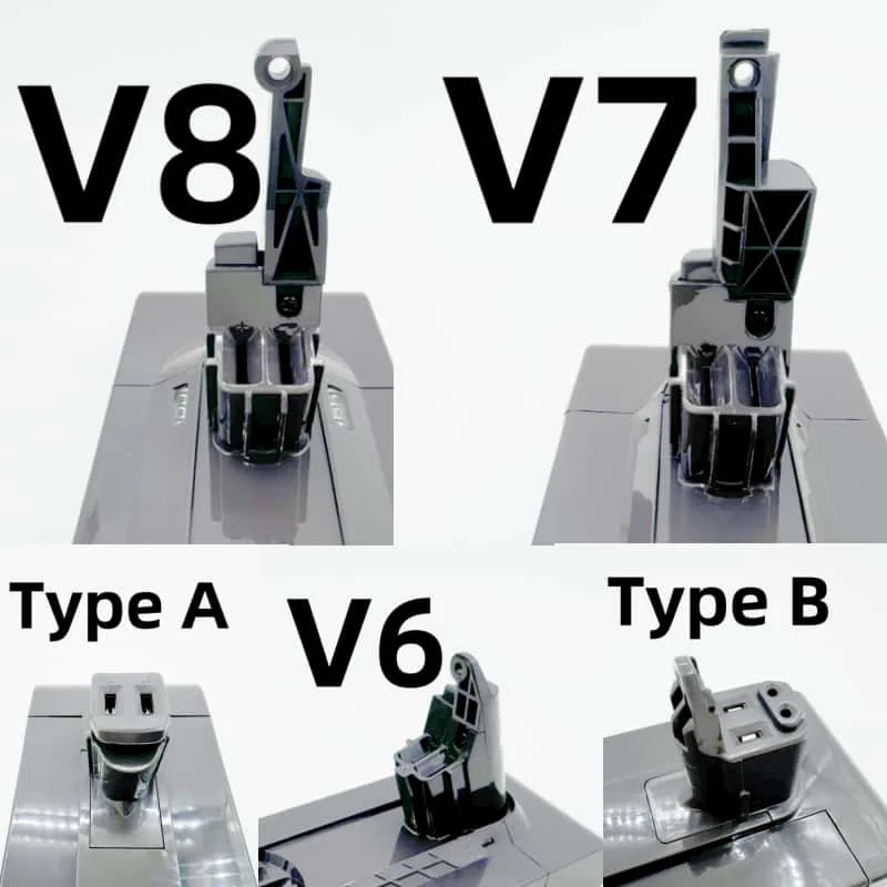 Vacuum Cleaner Rechargeable Battery for Dyson V6 V7 V8 Series SV07 SV09 SV10 DC58 DC31 DC34 Absolute Fluffy Animal Pro Bateria