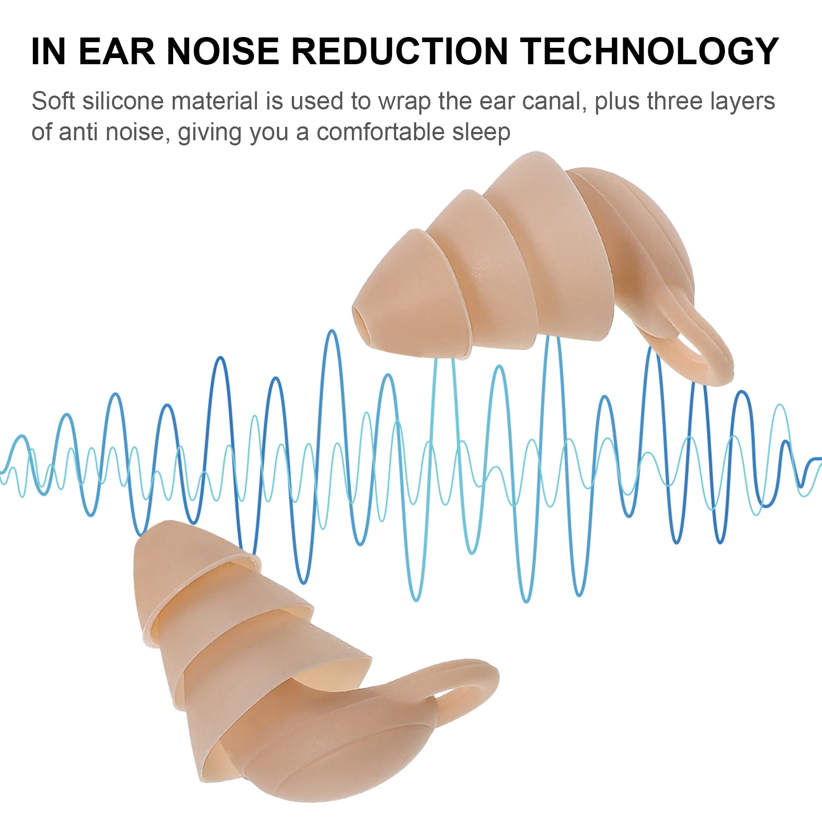 Anti Noise Earplugs Safe Canceling to Sleep Anti-noise Sleeping Silica Gel Sound Insulation Travel for