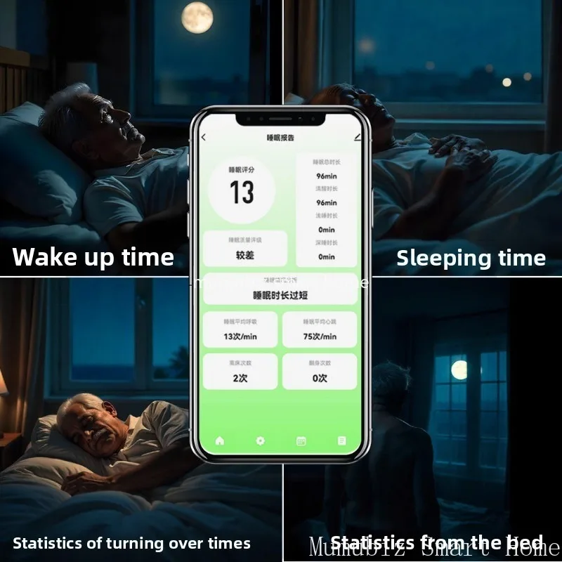 Tuya Smart WiFi 60GHz Millimeter Wave Radar Sensor Sleep Heart Rate Human Presence Monitor Real-time Monitoring APP Alerts
