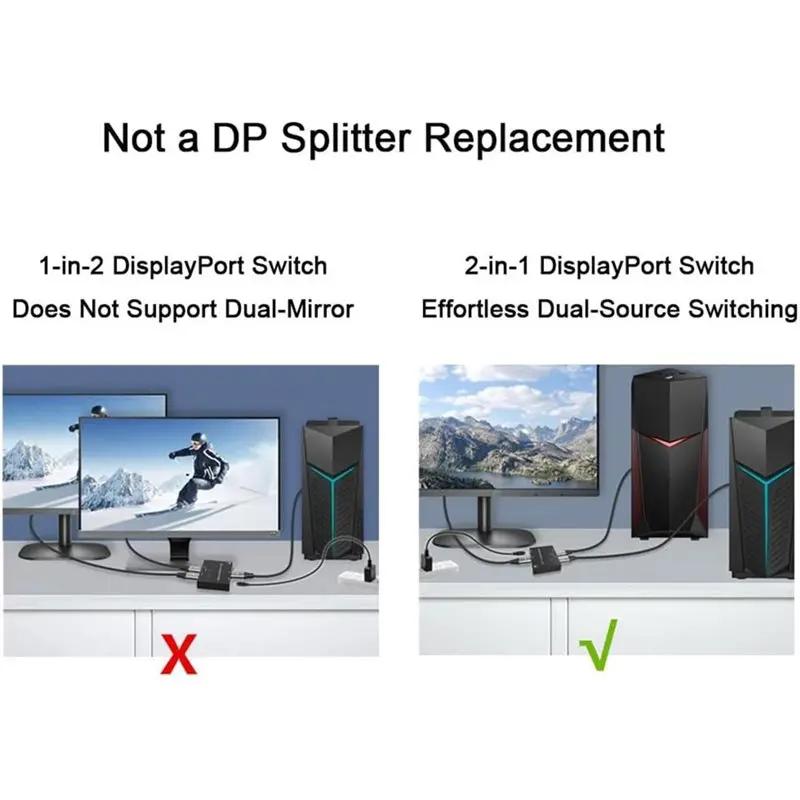 M51K-Displayport 1.4 8K At 30Hz 4K At 120Hz Video Converter Switch Box 2-In-1-Out Switcher For PC, Laptop, Gaming Monitor, TV