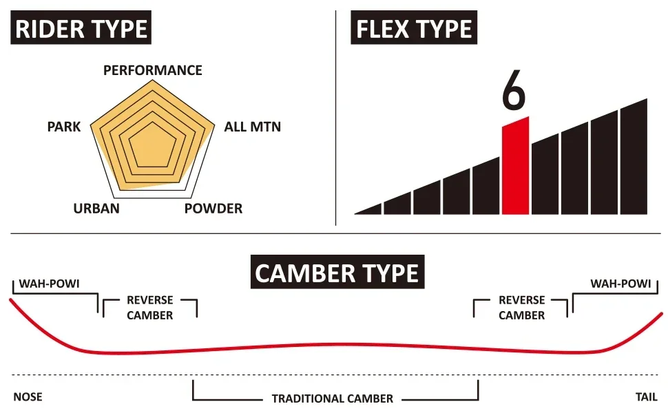 سعر المصنع مخصص على الجليد جميع جبل ألياف الكربون حافة الصلب للبالغين