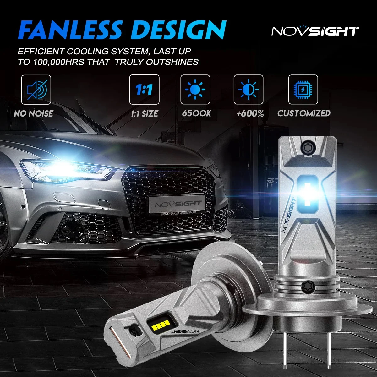 NOVSIGHT H7 Car Headlight Bulbs Plug And Play Headlight Bulb 1:1 Mini Led 12V 6500K Bright White Fanless Design Car Lights
