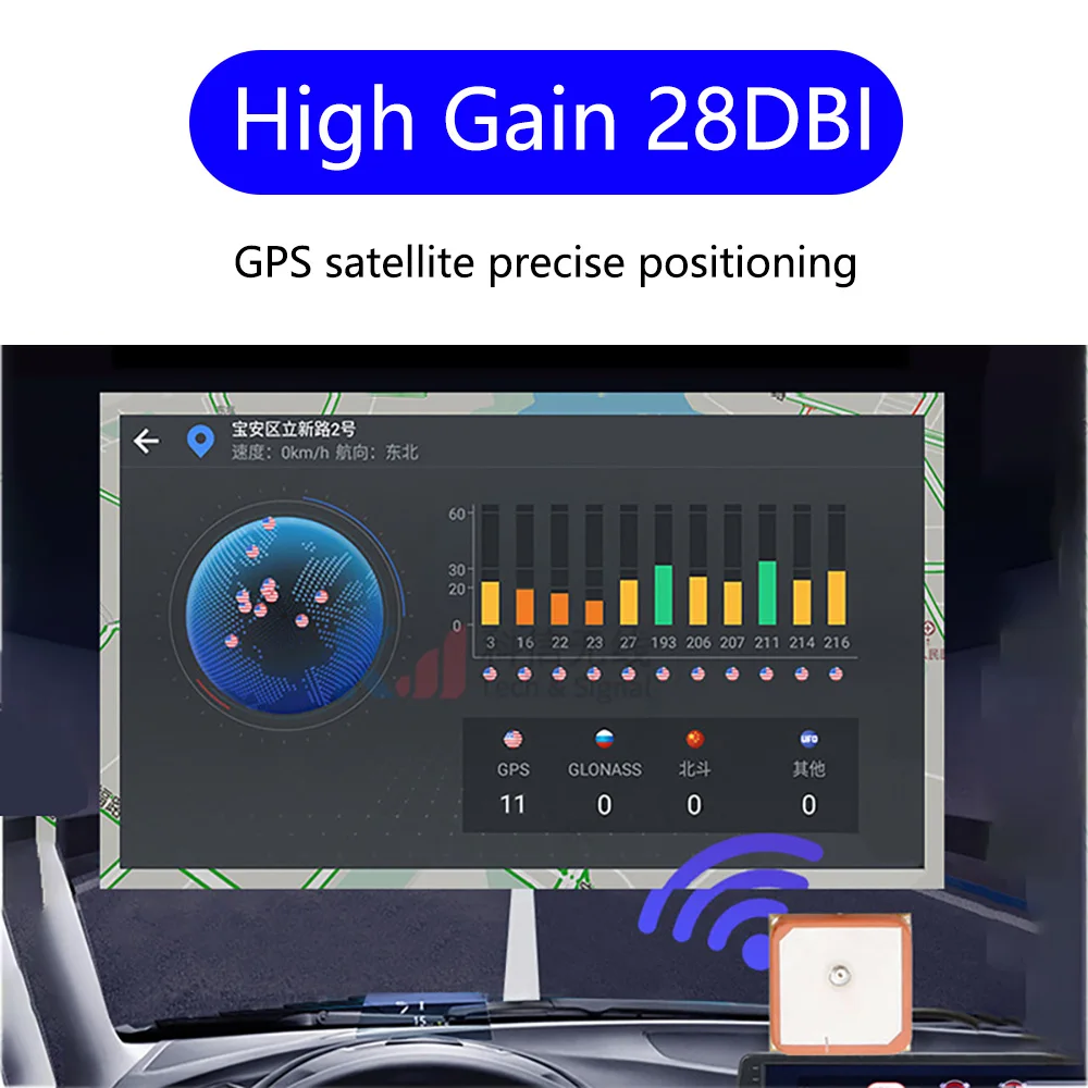 GPS 액티브 내부 안테나, 28db 고이득 세라믹 안테나, IPEX 커넥터, 1.13 케이블, 10cm 길이, 25x25x2mm