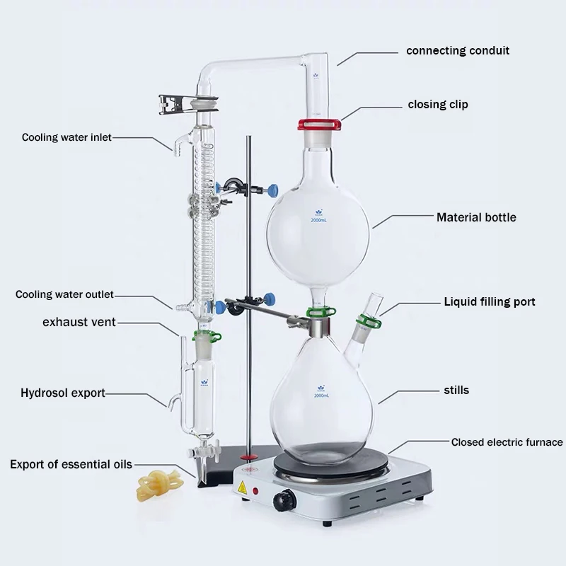 Lab Essential Oil Steam Distillation Apparatus Glassware Kits Water Distiller Purifier W/Hot Stove Condenser 500ml/1000ml/2000ml