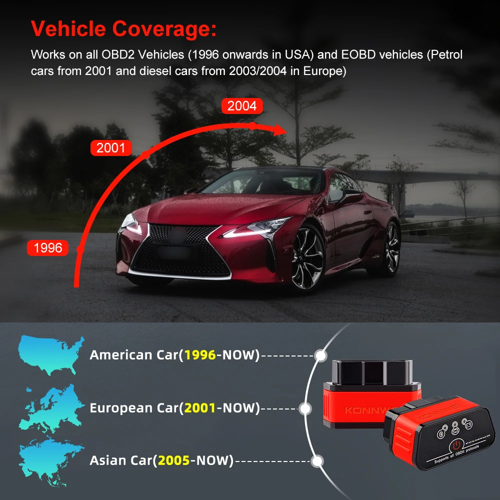Icar2 OBD2 Scanner Vgate Icar Pro V2.3 Wifi/Bluetooth For IOS/Android Auto OBD Code Reader Diagnose Tool Free Shipping Pk ELM327