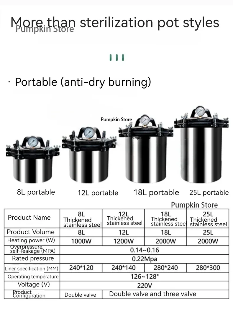 Sterilizzatore portatile ad alta pressione da 25 litri pentola per sterilizzazione a vapore in acciaio inossidabile pentola per Autoclave per sterilizzazione automatica