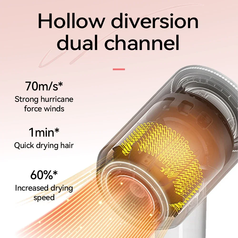 Leafless Hair Dryer Review: Real-World Performance, Safety, and