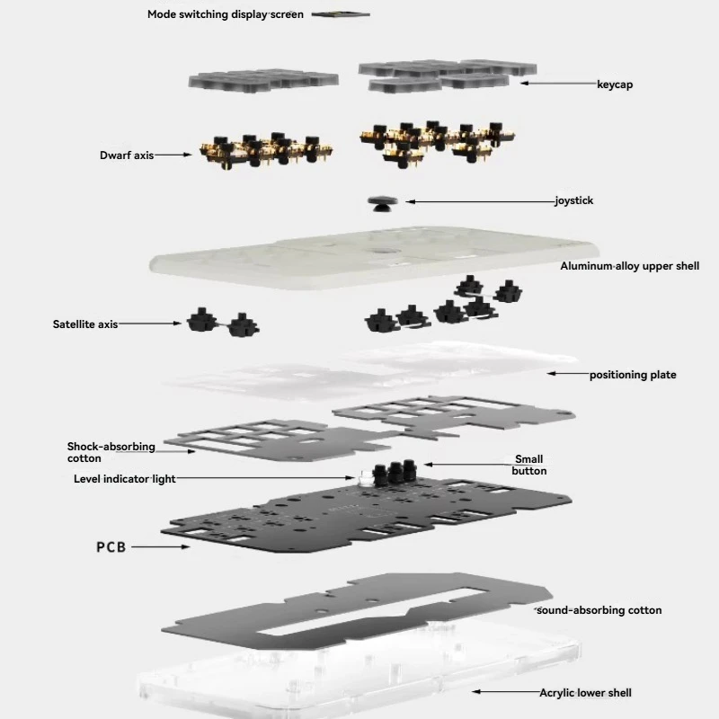 DOIO KBGM M01 Keyboard Gaming Aluminium Profil Rendah Sakelar Magnetik RGB Pengendali Game Musik untuk OSU/DJMAX/Muse Dash/EZ2ON