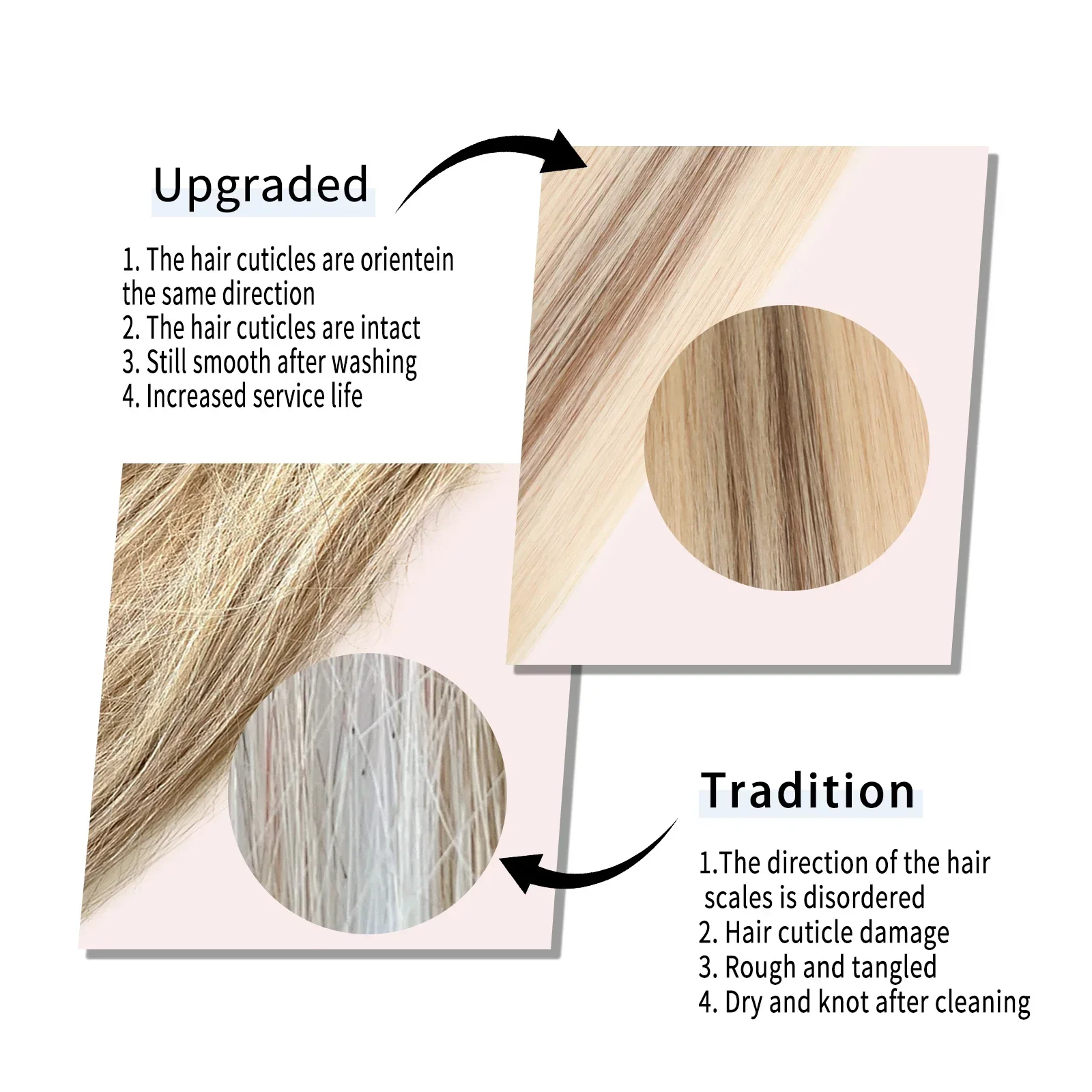 DIYOMOInvisible Hole Flat PU Tape Hair Extensions XO Twin Tabs Long PU Weft Real Human Hair Microlink Application No Glue Needed