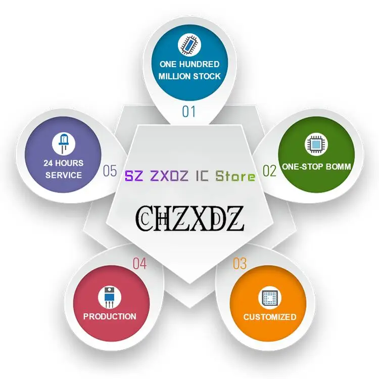 XC7Z010-1CLG400C 400-CSPBGA (17x17) Integrated Circuit With 28K Logic Cells And Dual ARM Cortex-A9 MPCore